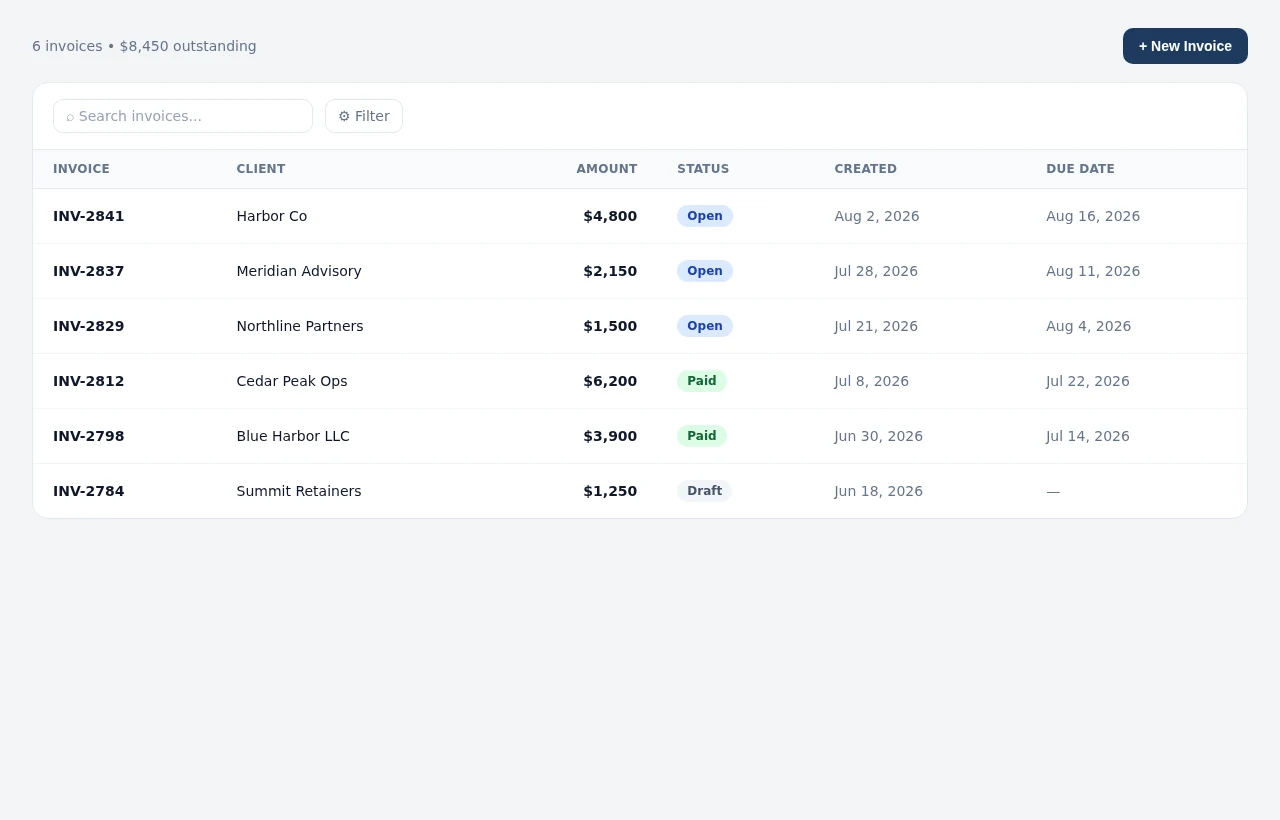AdviseCRM invoices list with client names, amounts, and open, paid, or draft status