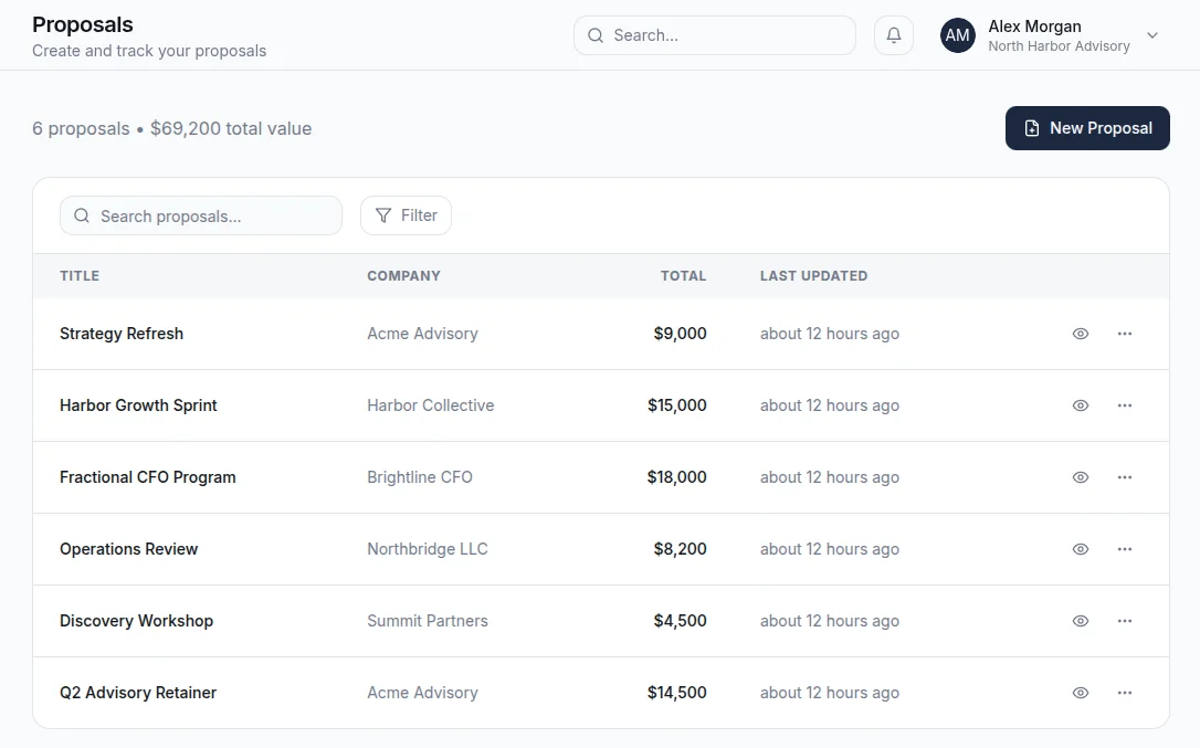 AdviseCRM proposals list with titles, companies, totals, and last updated times